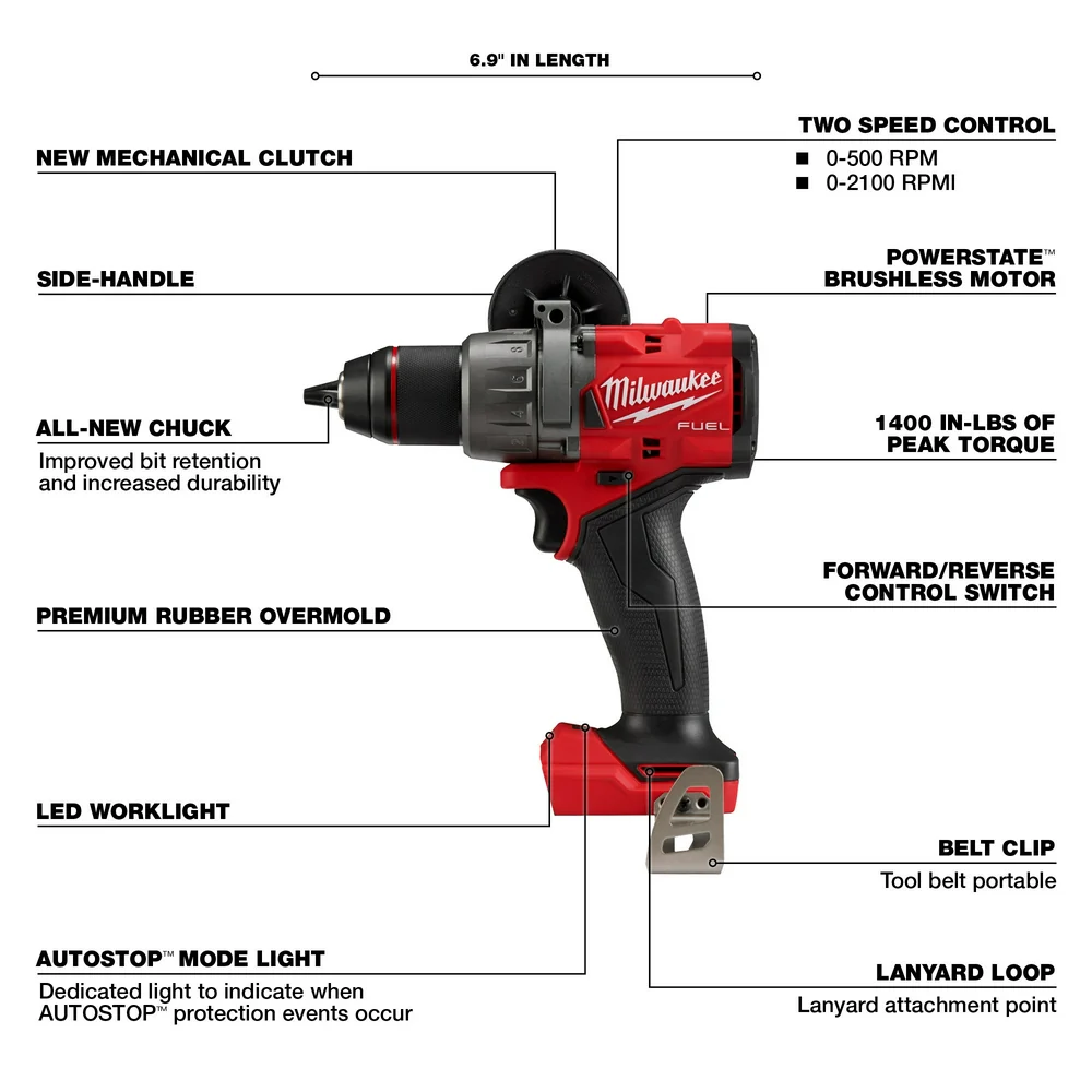 2025 Milwaukee 2904-20 M18 FUEL? 1/2?? Klopboor/Schroevendraaier