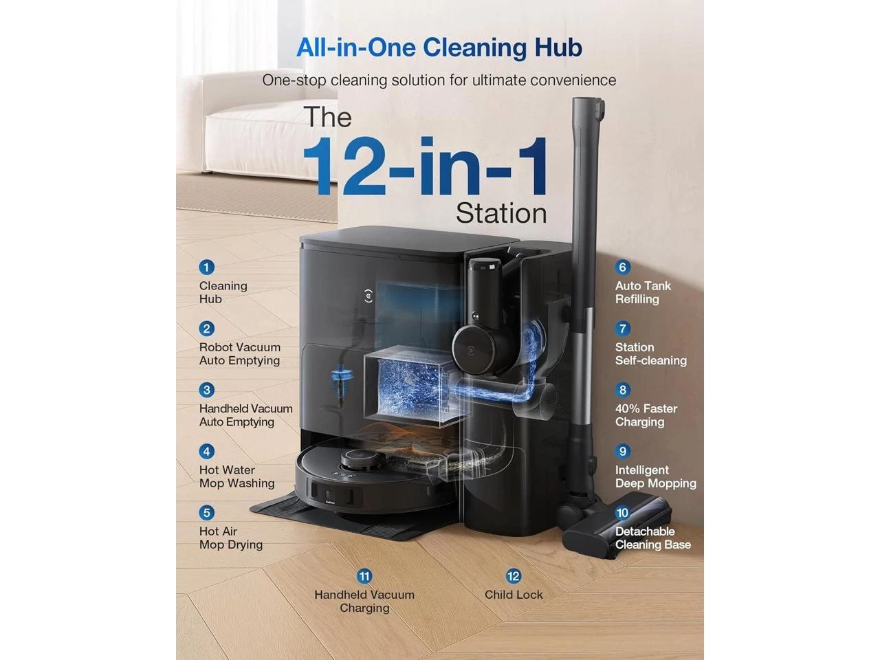 ECOVACS Robotics - T30S COMBO COMPLETE Robotstofzuiger en dweil plus draadloze handstofzuiger