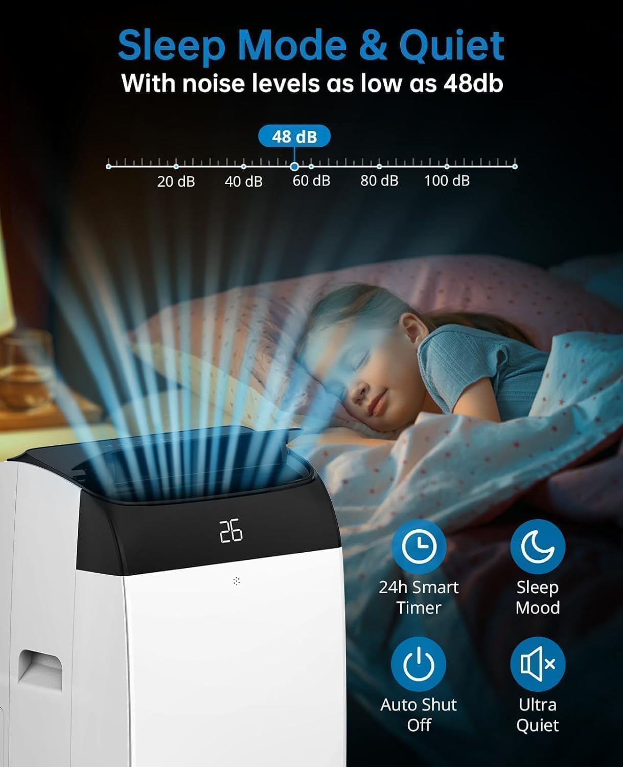 Leises 4-in-1 Mobiles Klimagerät 12000 BTU | Kühlen/Ventilieren/Entfeuchten/Follow-Me | Für Räume Bis 43–51㎡ Abluftschlauch+Digitaldisplay+Fernbedienung+24h-Timer | Ideal Für Schlafzimmer & Büro