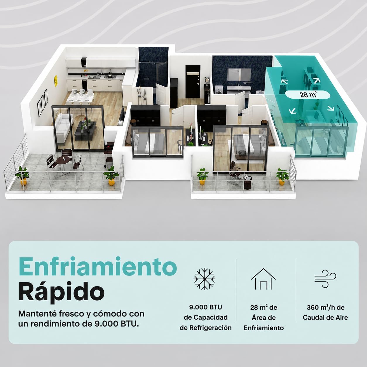 SereneLife Aire Acondicionado Portátil, con Mando a Distancia, 9.000 BTU, Móvil, Calefactor, Silencioso, Deshumidificador, Ventilador, Kit Escape Ventana, Ideal para Todo el año