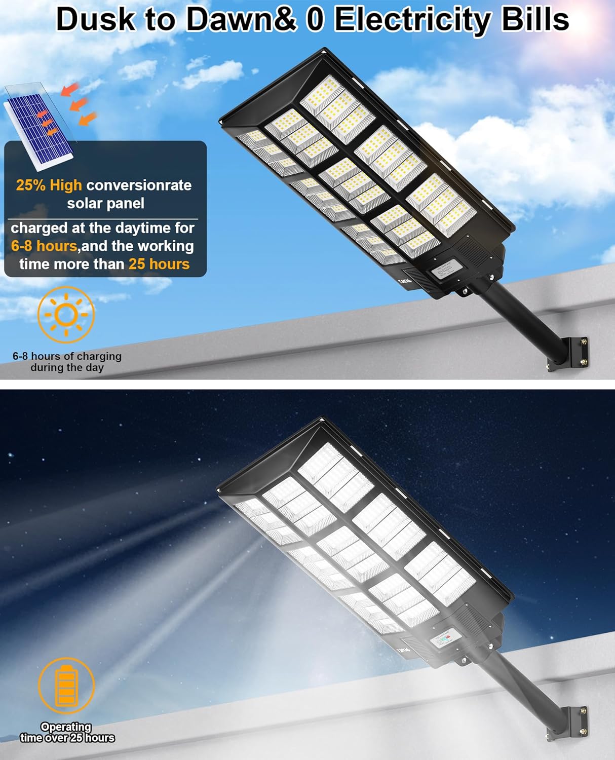 JAYNLT Y-7200W Solar Straßenlampen für den Außen, 2700K/4000K/6500K High Lumen Solarlampen Dämmerung bis zum Morgengrauen, Solar Straßenlaterne mit Bewegungssensor für Parkplätze, Garagen, Garage