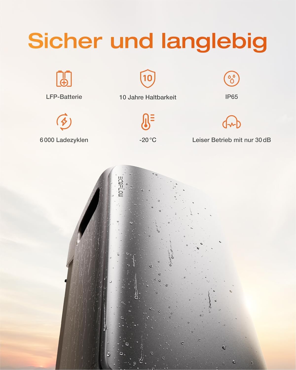 ECOFLOW Stream AC Pro 0% VAT, Balkonkraftwerk mit Speicher 1,92kWh,100% Kompatibel mit Allen Balkonkraftwerke, 2300W Dual AC-Anschlüsse, Kleine Verpackungsmängel, Produkt unbenutzt(Generalüberholt)