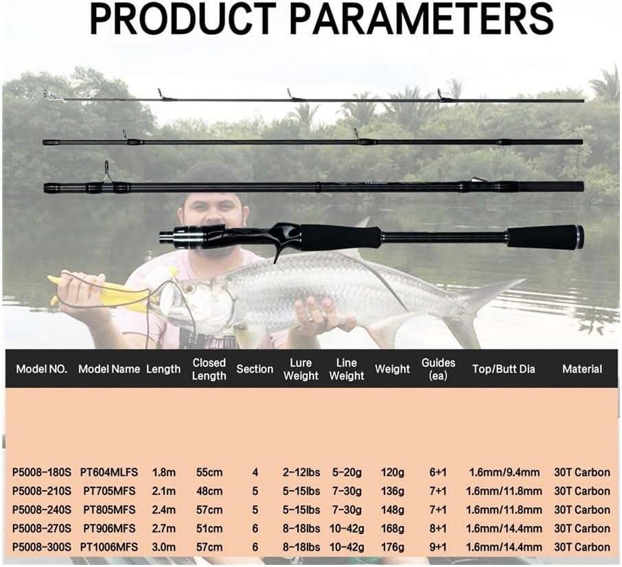 Angelrute Angelrute 1,8 m 2,1 m 2,4 m 2,7 m 3,0 m Spinning Baitcasting Casting 3-35g für Reisen, Salzwasser- und Süßwasserangeln(2.7M)