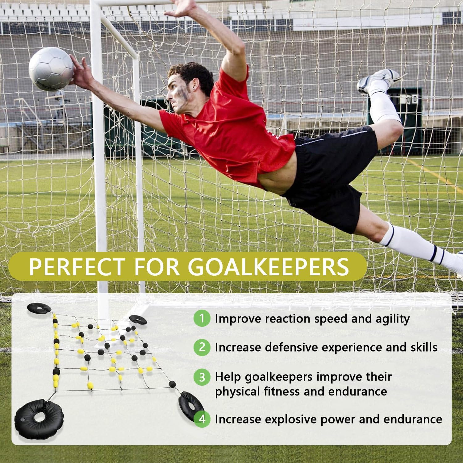 Torwart-Ablenkungsausrüstung, Mehrere Verschiedene Brechungswinkel, Fußball-Torwart-Trainingsausrüstung, Bodenmatrix-Ablenker Fußball, Reflex Und Beweglichkeit,2×1.6m