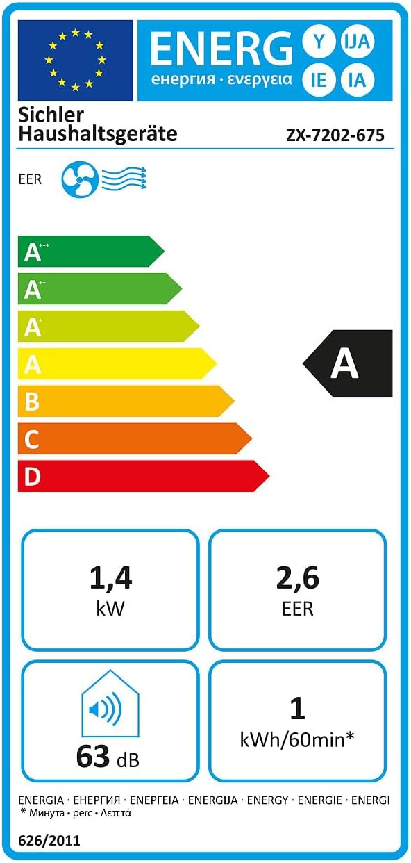 Sichler Haushaltsgeräte Klimaanlage Wohnwagen: Mobile Split-Klimaanlage, Entfeuchterfunktion, WLAN & App, 5.000 BTU/h (Mini Split, ohne Bohren, PCs)