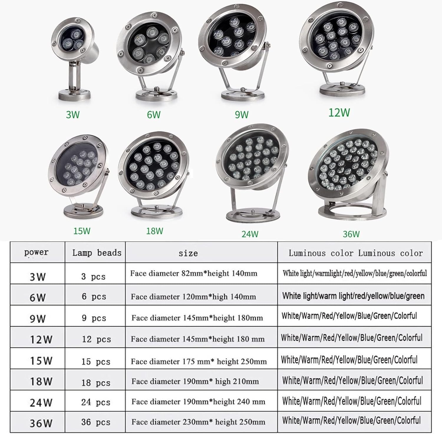 Lumière de piscine LED - Lumière de Fontaine Submersible Colorée, 12V/24V Farbwechsel-Teichlampe mit Fernbedienung, Niederspannungs-RGB-IP68-Unterwasserlicht, für Steingärten, Pools ( Color : Ac 24V ,