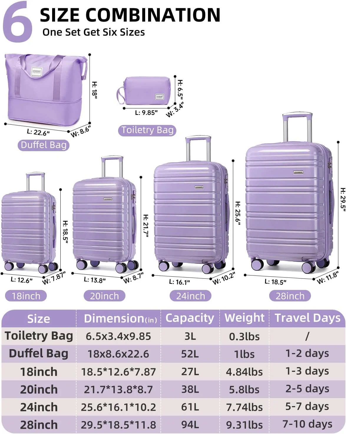6-piece luggage set, expandable hardshell suitcase set with spinner wheels, lightweight rolling luggage set