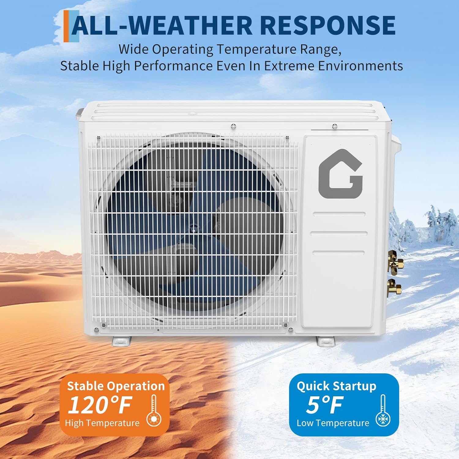GarveeHome SEER 18.5 12000BTU Split-Mini-Klimaanlage 230 V | Stromsparendes Wechselrichtersystem mit WLAN, Fernbedienung und einfacher Installation für Räume bis zu 200 m