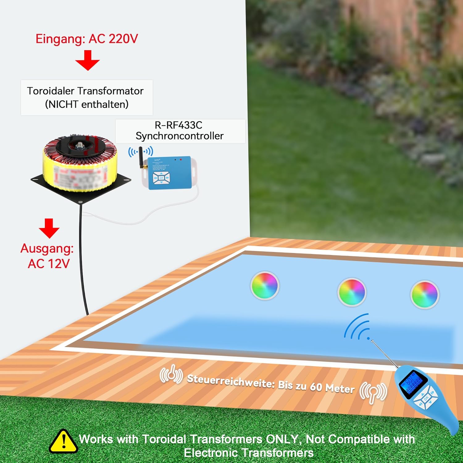 LyLmLe Harz Gefüllt LED Poolbeleuchtung PAR56, 35W Ultraflach RGB Farbwechsel Poolscheinwerfer Externe Synchronisation mit Fernbedienung, Dimmbar Schwimmbad Lampe,IP68 Wasserdicht, 12V AC(2er-Pack)
