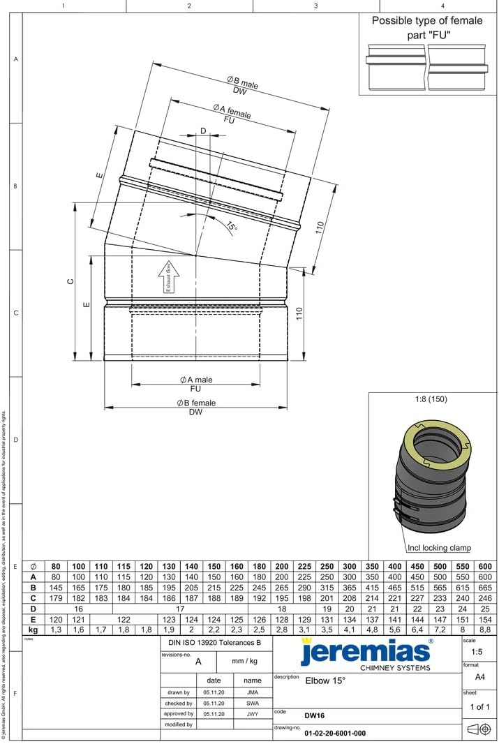 Jeremias DW-FU Edelstahl Abgassystem Winkel 15 Grad Innendurchmesser 450 mm Doppelwandig CE-Zertifiziert für Öl Gas Festbrennstofffeuerstätten