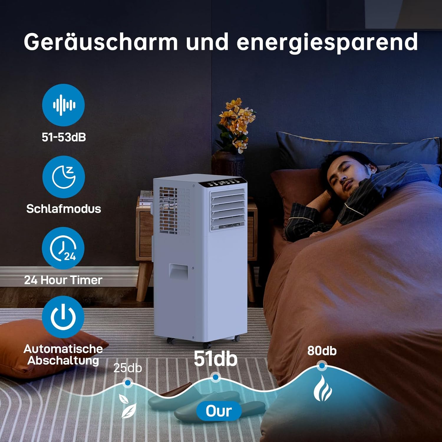 Mobile Klimaanlage 7000 BTU, Mobile Klimageräte mit Abluftschlauch, Mobile Klimaanlage Leise