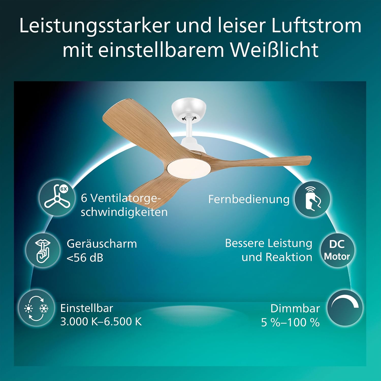 PHILIPS Olas Deckenventilator mit LED-Leuchte, 3 Flügel, 106 cm Durchmesser, 2650 Lumen, einstellbares weißes Licht von 3000 K bis 6500 K, dimmbar auf 5%, inklusive Fernbedienung, weiß/Holz, modern