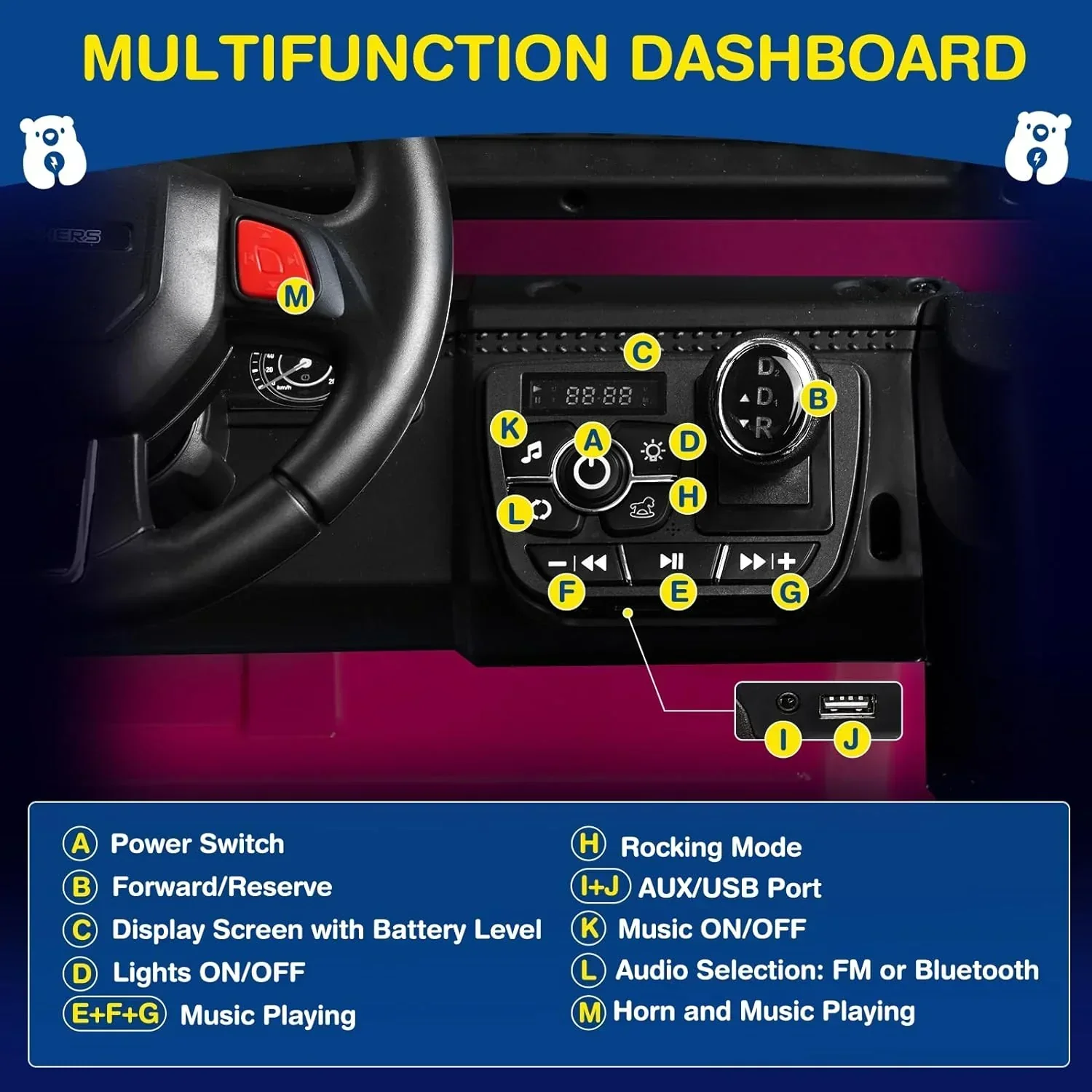 L8 Ride On Car 2 Seater 12V Kids Electric Car Remote Control 4-Wheel Suspension Bluetooth Speaker