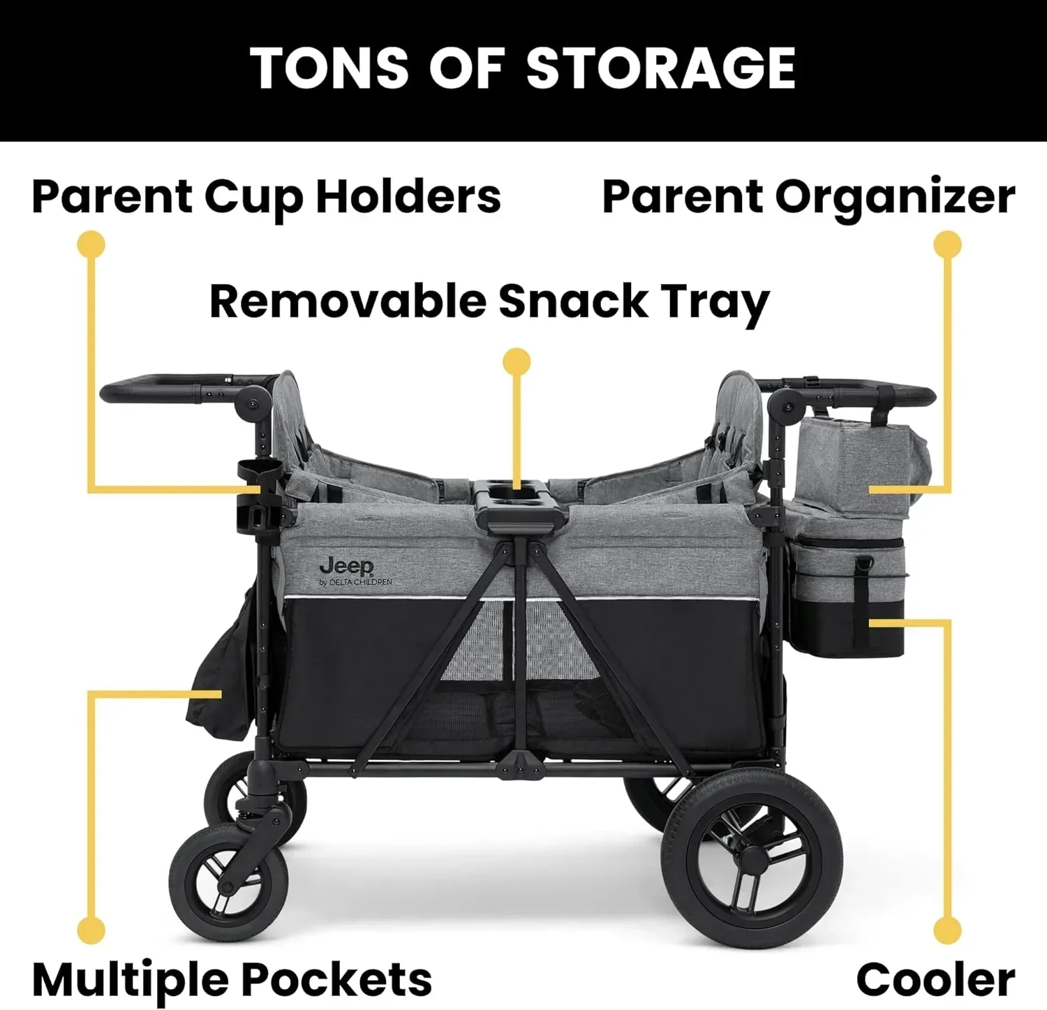 Jeep Wrangler Deluxe 4 Seater Stroller Wagon by Delta Children Premium Quad Stroller Wagon