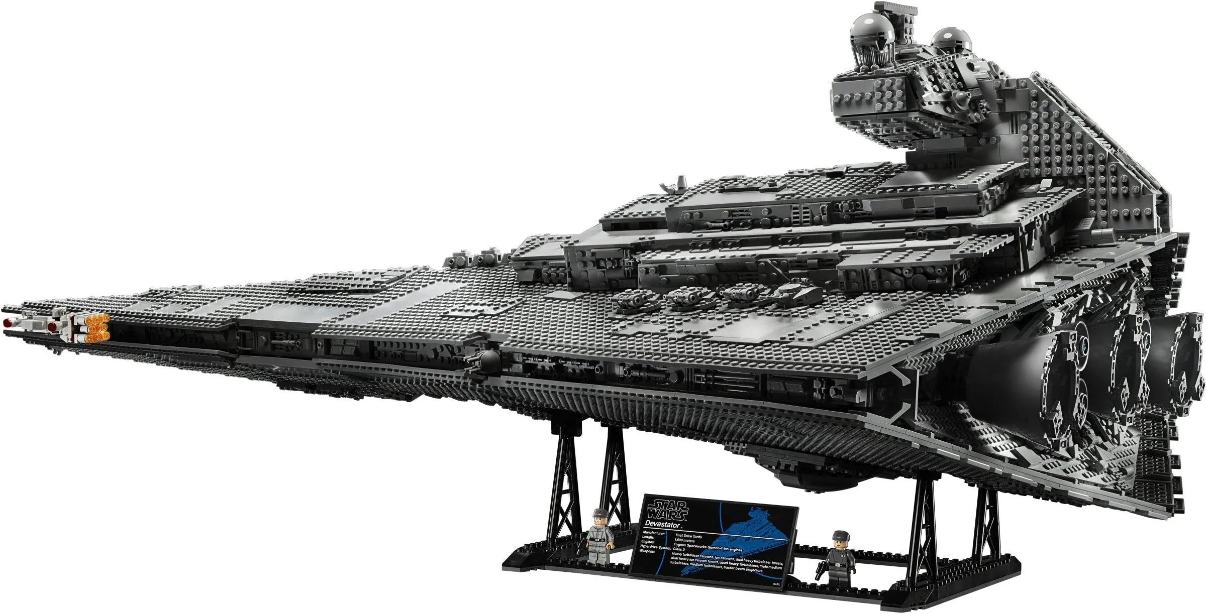 2025 LEGO 75252 Imperial Star Destroyer UCS Star Wars ?C Ultimate Collector Series