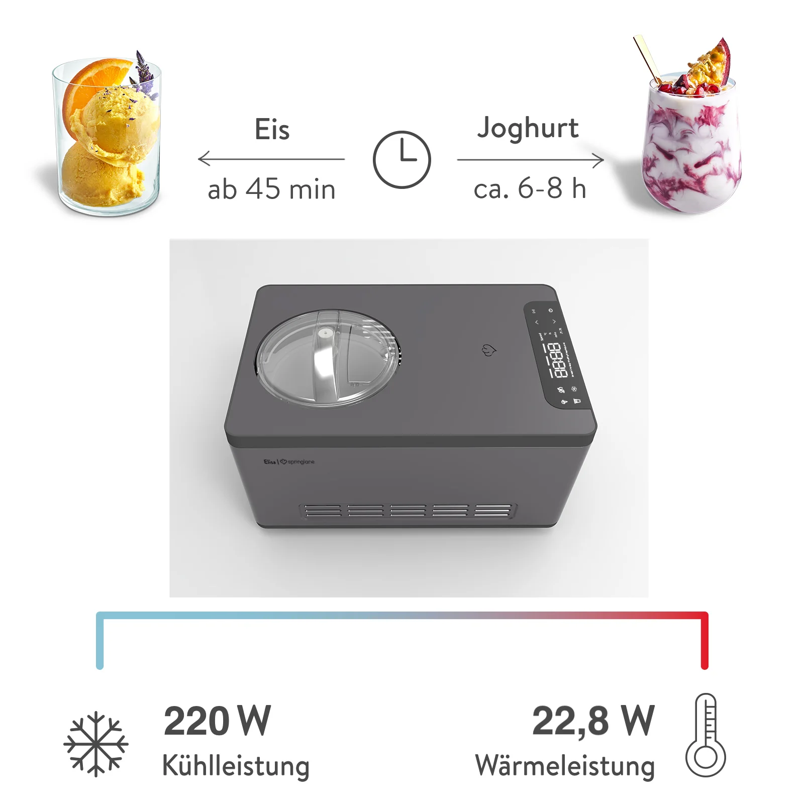 Réfrigérateur Elisa 2 litres 2025 – Noir ou argent