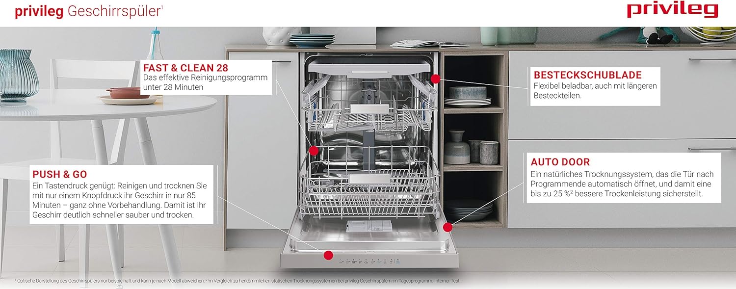 Privileg RUO 3T133 A F X Unterbau-Geschirrspüler 60 cm / 14 Maßgedecke / Fast&Clean 28’ / Auto Door / Push&Go / Option Multizone / Startzeitvorwahl / Vollwasserschutz [Energieklasse D]