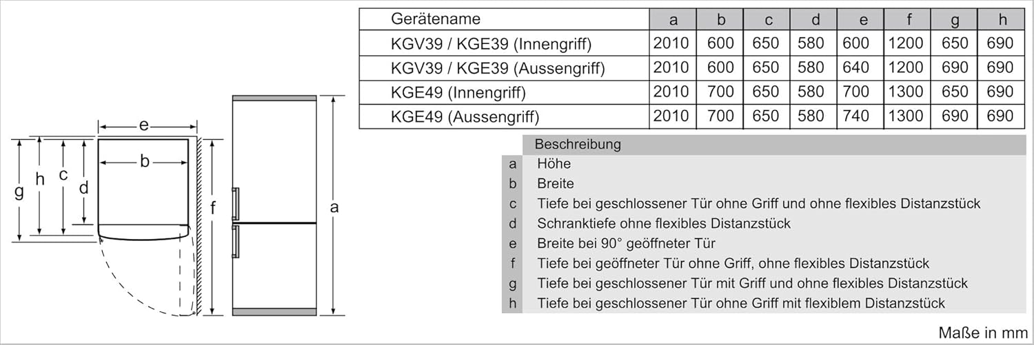 Bosch KGE398IBP, Serie 6, Kühl-Gefrier-Kombination, 201 x 60 cm, 249 L Kühlen  und  94 L Gefrieren, LowFrost, BigBox für Gefriergut, längere Frische mit VitaFresh, Leise mit 38 dB, LED, AntiFingerprint