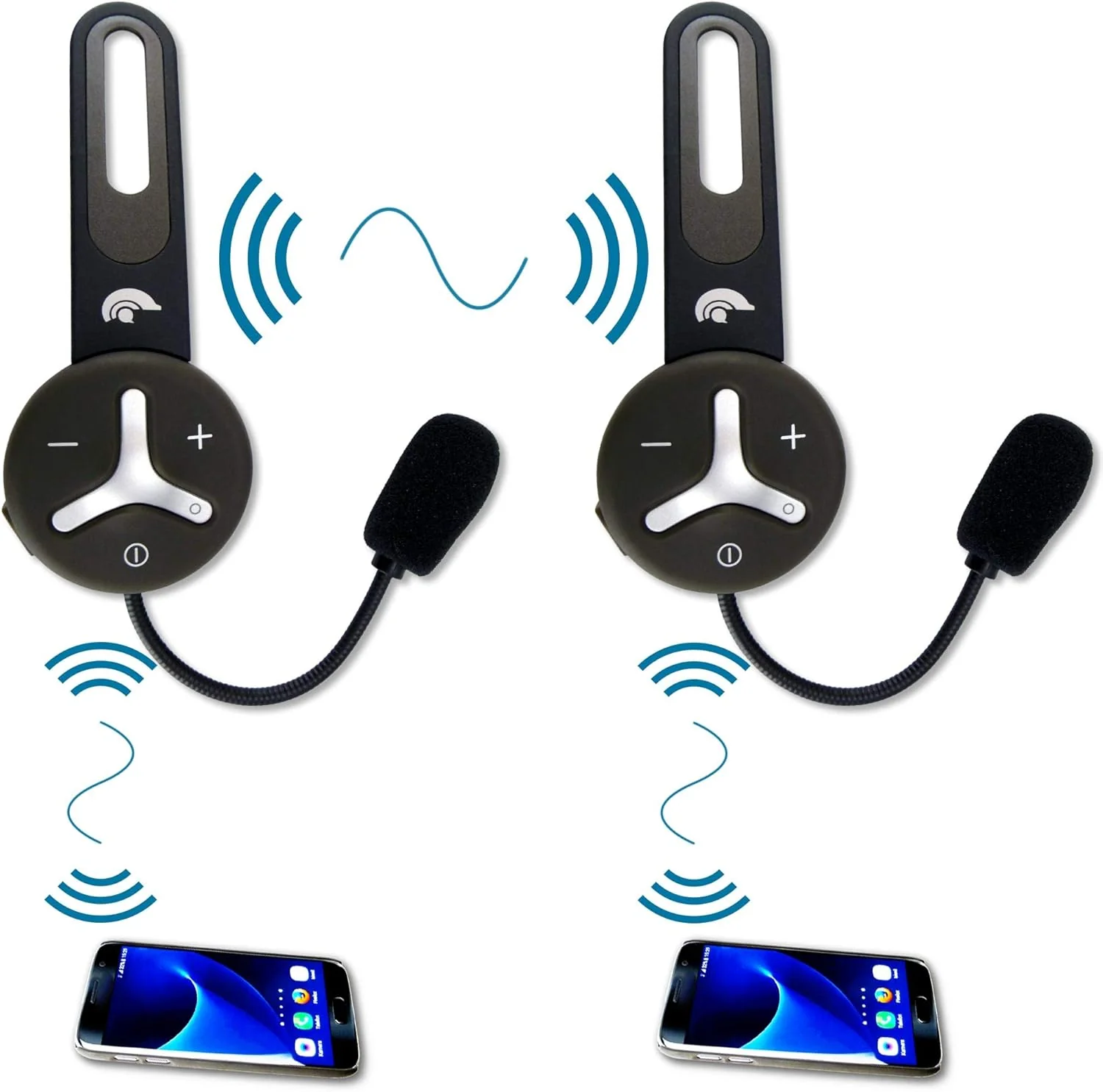 BuddyChat Duo (set van 2) Bluetooth Fiets Sport Ski Werk Intercom Helm Headset, Handsfree Portofoon, Intercomsysteem, DSP-ruisonderdrukking, bereik tot 1000m