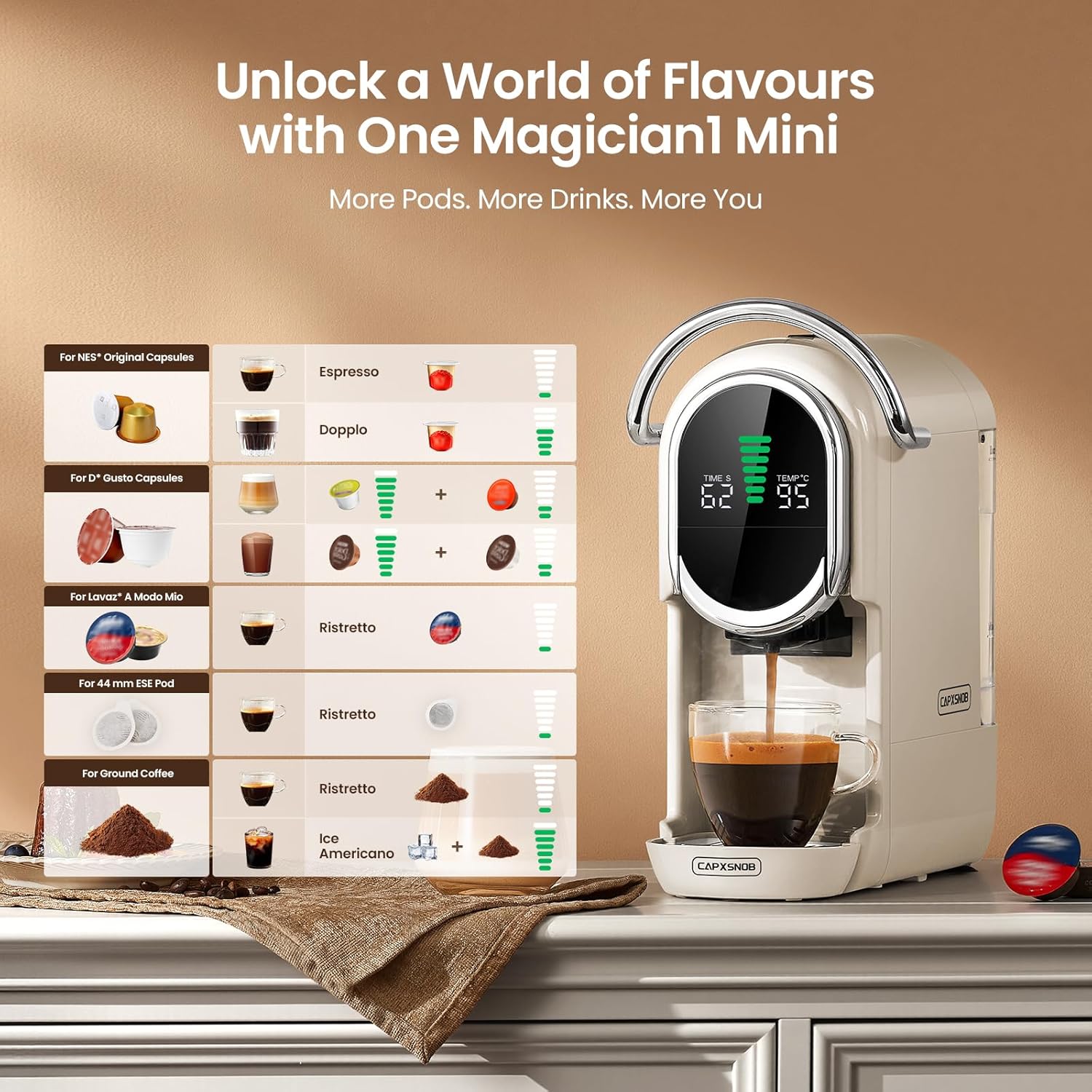 Magician1 Mini Pod Kaffeemaschinen 5 in 1 für Nespresso Original OL, Dolce Gusto, Lavazza A Modo Mio Kapsel, ESE 44 mm Pads und Espresso gemahlener Kaffee, 20 Bar, 1450 W, Heiß/Kaltgebrüht für Zuhause