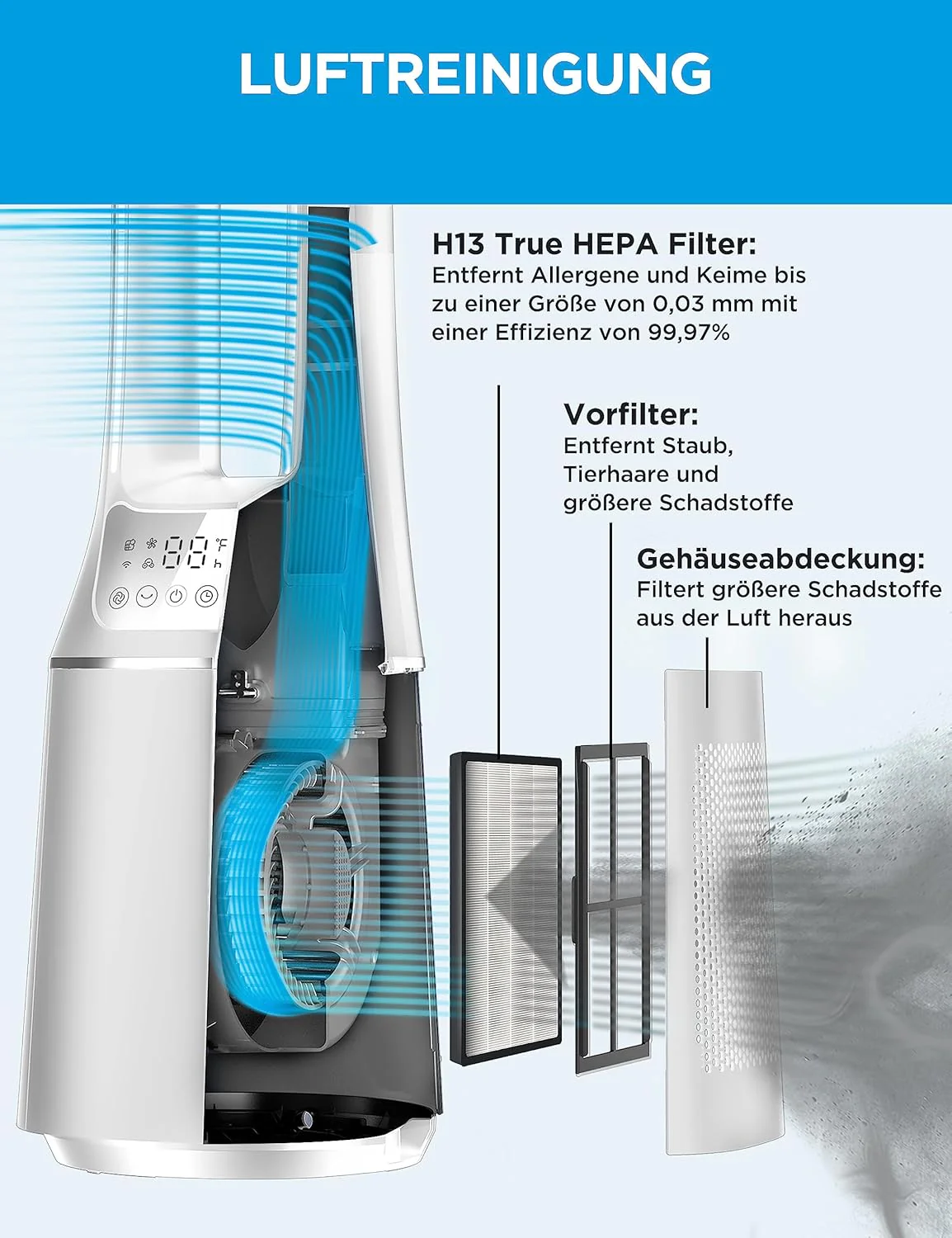 Midea MFP-120i (BL) 2-in-1 Torenventilator Stil 38dB Luchtreiniger H13 True HEPA voor 47,6 �O LED-Display Afstandsbediening Oscillatie 12H Timer Compatibel met Draadloze Verbinding App Alexa Google