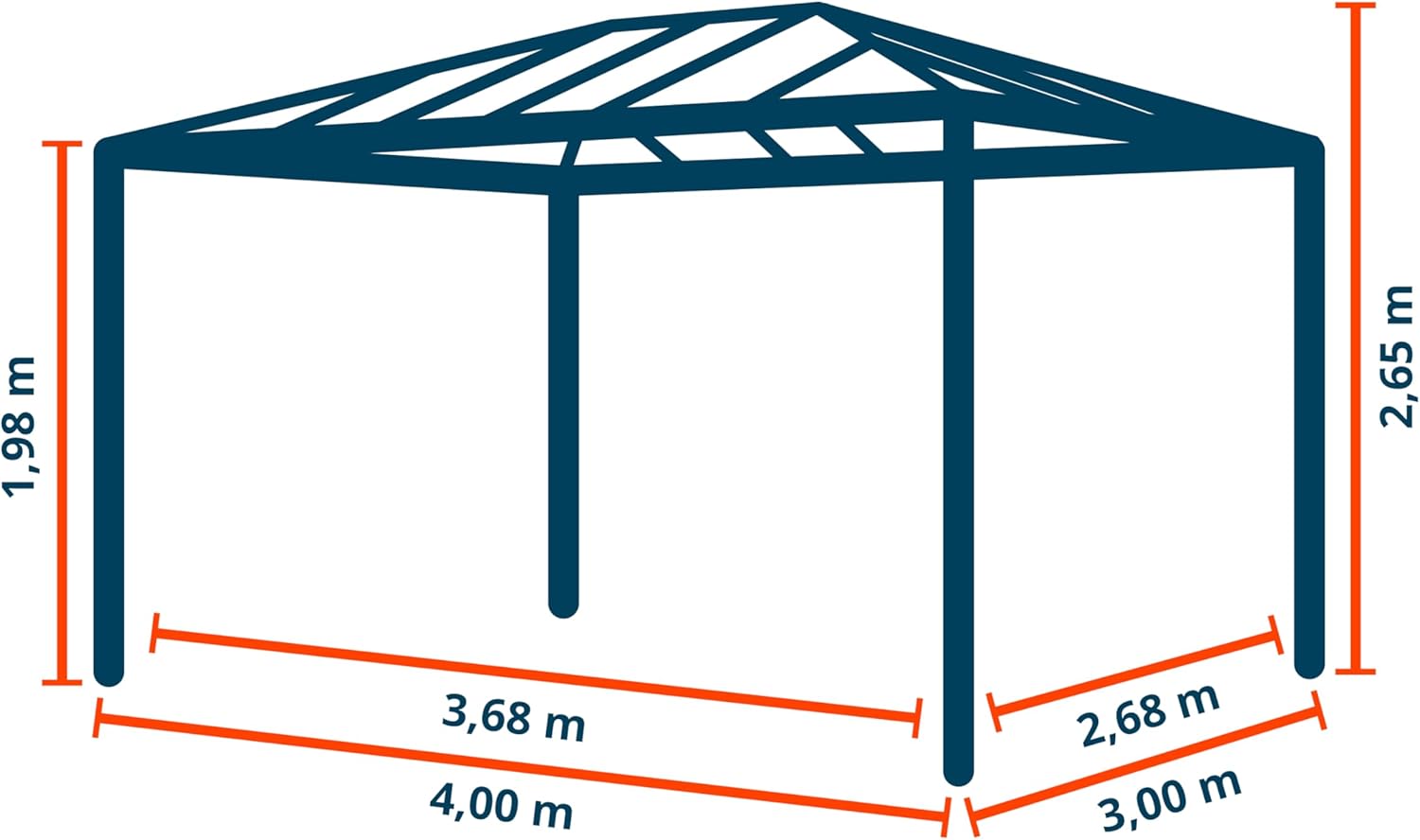 PRIMEYARD Gartenpavillon 3x4 m mit Polycarbonatdach - Hardtop Pavillon mit 4 Seitenteilen in Grau