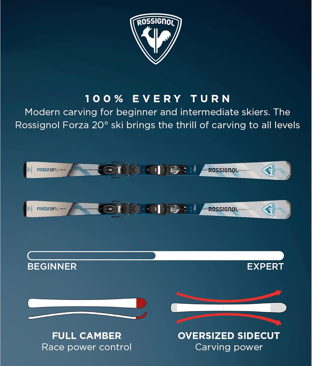 Rossignol FORZA 20° Xpress - Downhill Ski mit Bindung für Damen und Herren