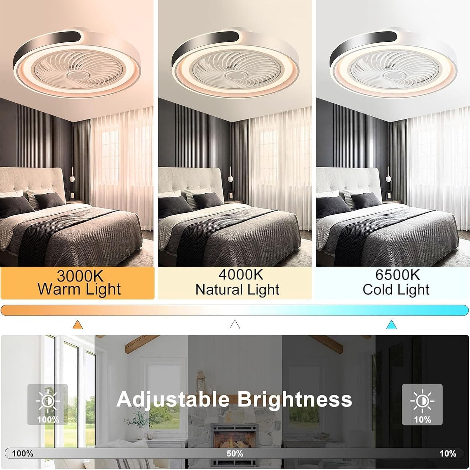 Modernité Rond Ventilateur Plafond Silencieux avec Lumiere,50cm Plafonnier Ventilateur LED Dimmable APP,Minuterie,6 Vitesses,pour Salon Chambre Salle à Manger Cuisine lampe(Black)