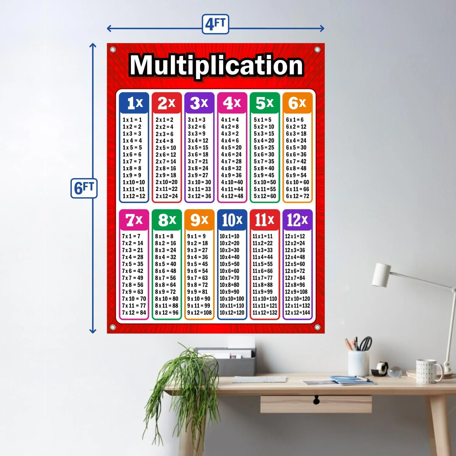 Simply Stated Mega Multiplication Chart Vinyl Banner Poster for Classrooms, Times Table Math Chart for Elementary & Middle School, Extra Large and Giant Impactful Design. Huge (72