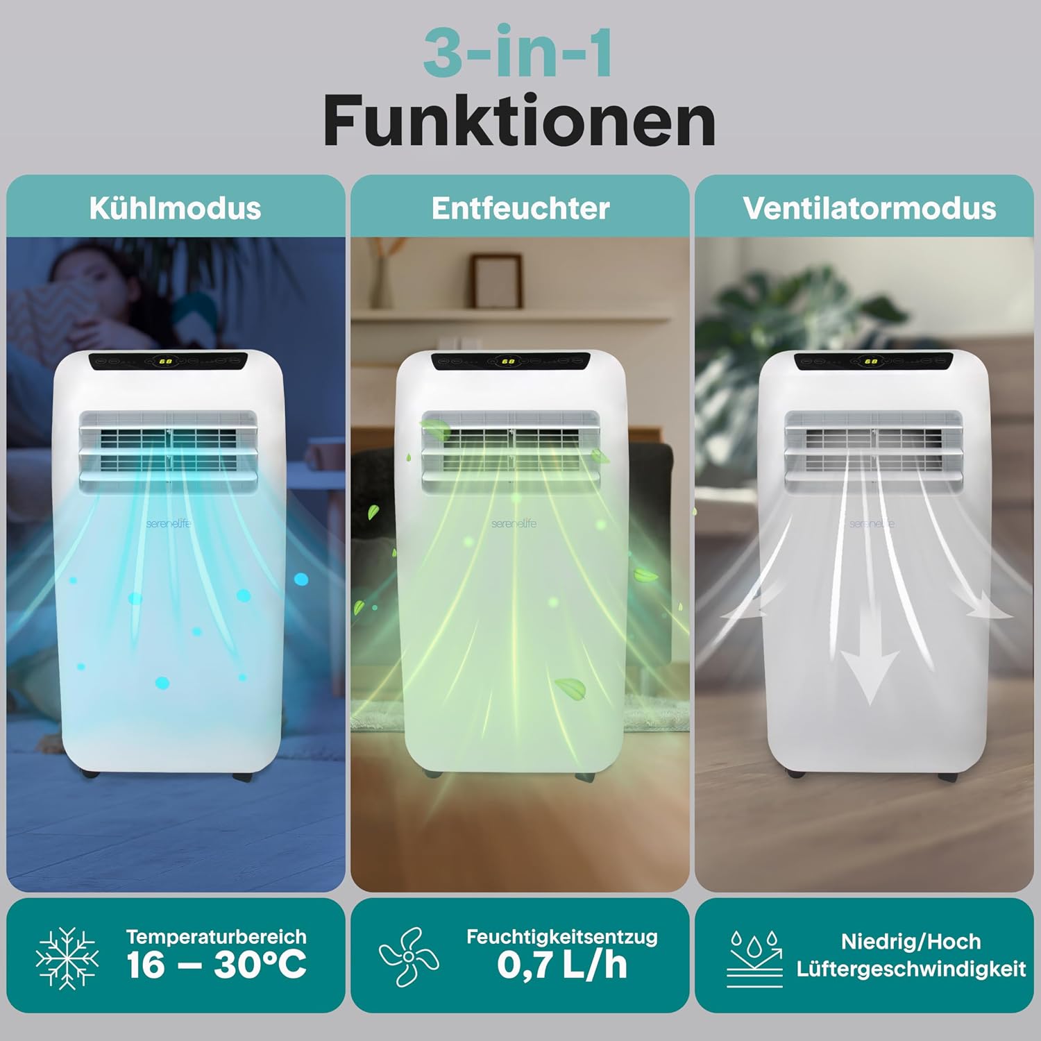SereneLife Mobile Klimaanlage 2,6 kW 7000 BTU – L52 dB Leises Klimagerät für Schlafzimmer bis 28 m², Angenehme Kühlung an heißen Tagen, mit Entfeuchter, Lüfter & Fernbedienung