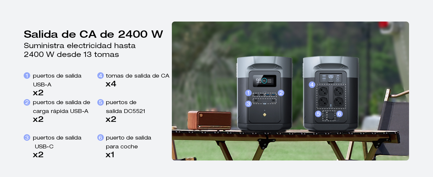 ecoflow delta 2 max