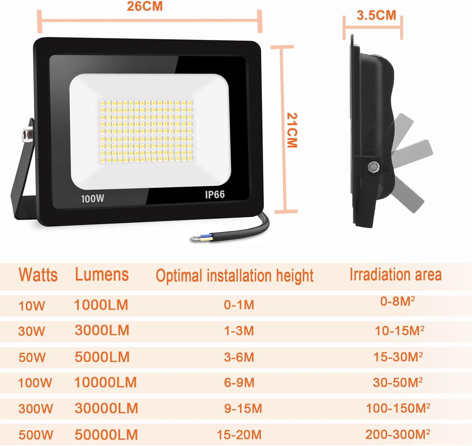 10PCS LED Strahler Außen 100W Superhell, IP66 Wasserdicht Fluter 10000LM, 6000K Kaltweiß Außenstrahler für Garten, Innenhöfe, Garage, Hotel, Sportplatz