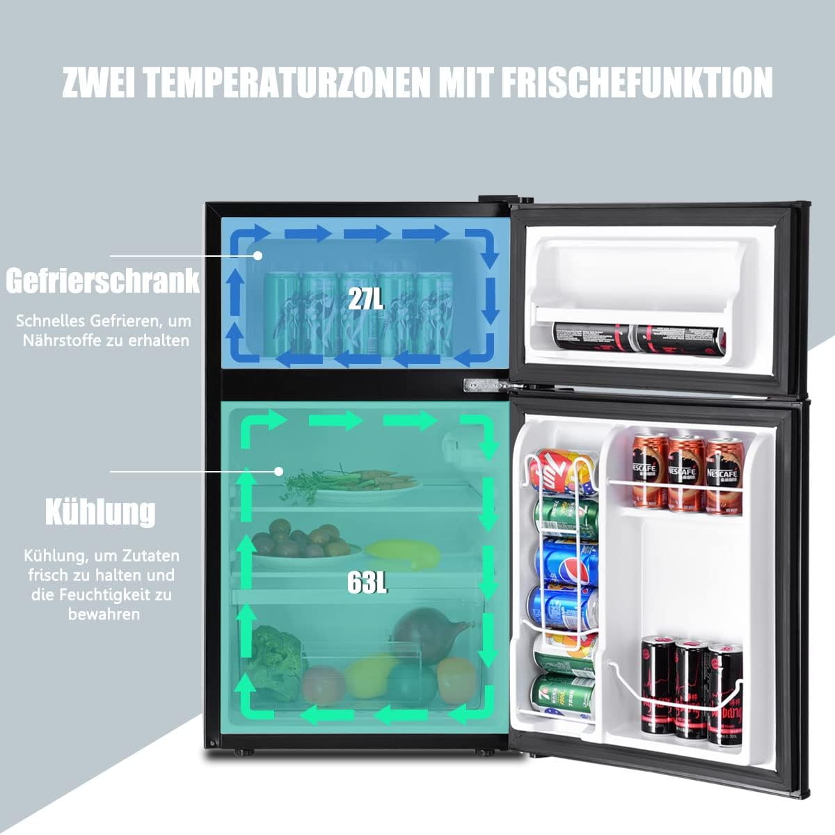 RELAX4LIFE Minikühlschrank 90L, Kühlschrank mit 27L Gefrierfach, Gefrierschrank mit Temperaturregelung, Kühl-Gefrier-Kombination mit Türablage & Höhenverstellbaren Füßen (Black)