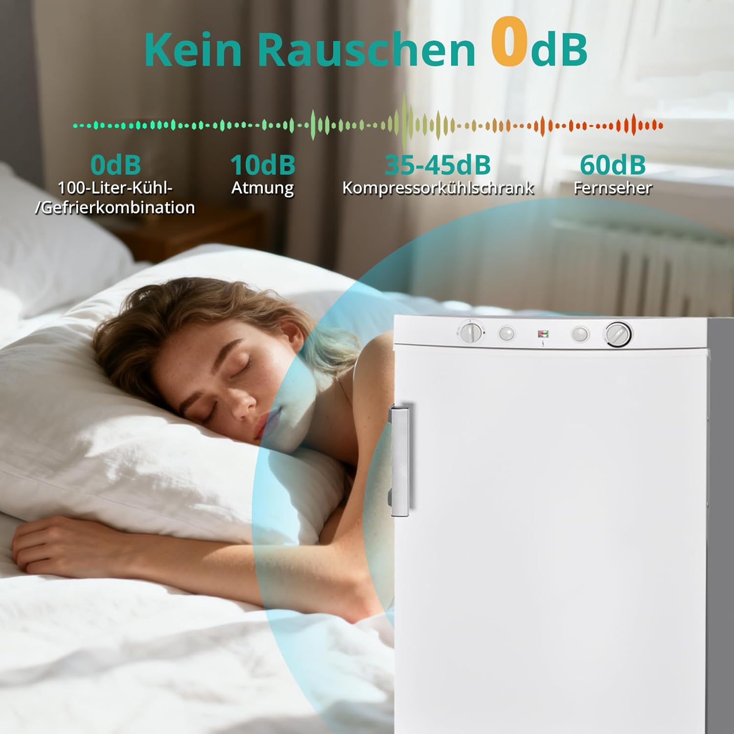 SMETA Gaskühlschrank Gefrierschrank 12V/230V/Gas, Kühlschrank Mit Gefrierfach 100L, Leiser Kombikühlschrank Für Camping, Zuhause, Wohnwagen, Garage, Gite, Wohnmobil, Weiß