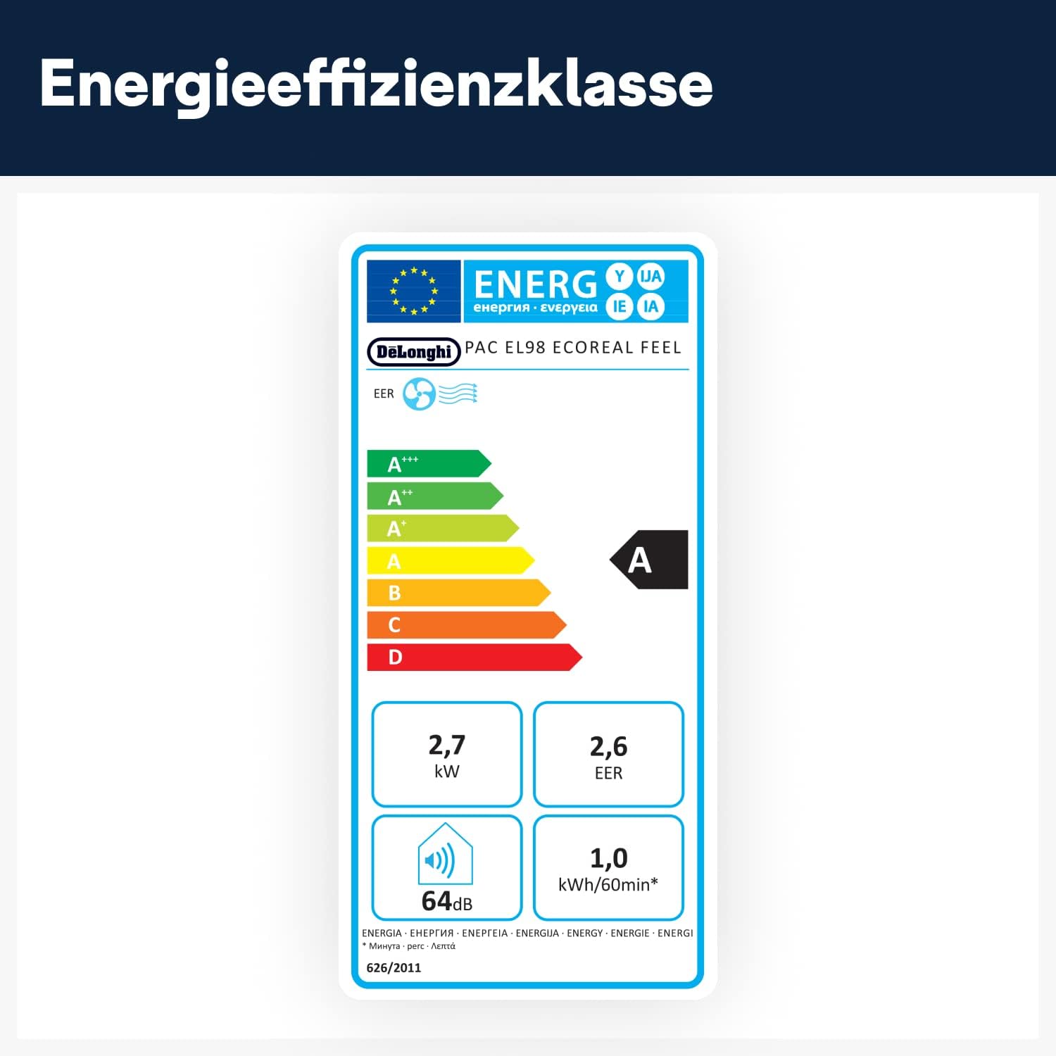 De'Longhi Pinguino PAC EM82, Mobile Klimaanlage für Rume bis zu 80 m, 9.400 BTU, 2,4 kW, 63 dB, Entfeuchtungsfunktion, Energieklasse A, 24h-Timer, Wei