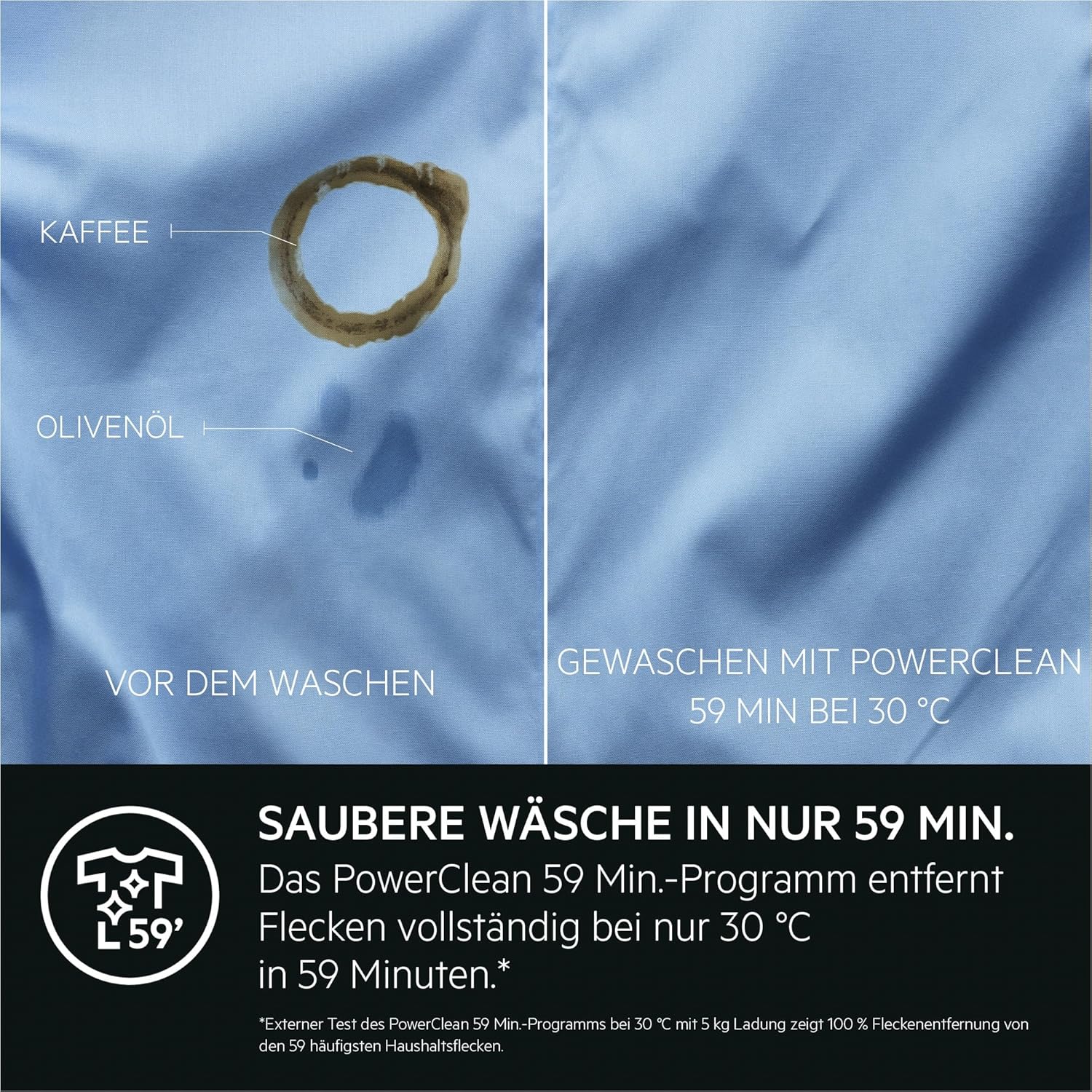 AEG L7WBA60680 Waschtrockner / DualSense - schonende Pflege / 8 kg Waschen / 5 kg Trocknen / D / energiesparend / Mengenautomatik / Nachlegefunktion / ProSteam - Auffrischfunktion / 1600 U/min Weiß