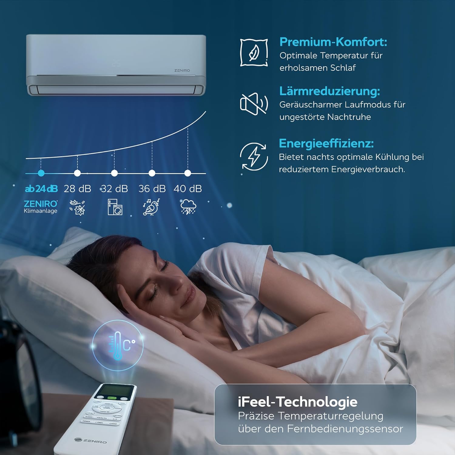 Klimanlage Split Klimagerät Set Air Conditioner mit Heizfunktion 24000 BTU 7,2kW A++ WiFi/App-Steuerung 4D AirFlow Auto Reinigung inkl. Montagematerial Vorgefüllt R32