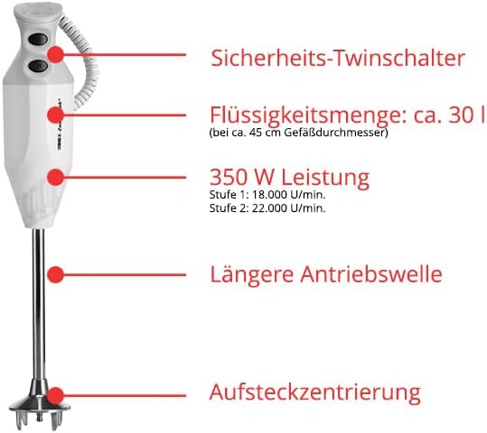 ESGE Zauberstab P 350 Profi, staafmixer wit inclusief multifunctioneel mes, tot 22.000 tpm, 90880, wit/grijs