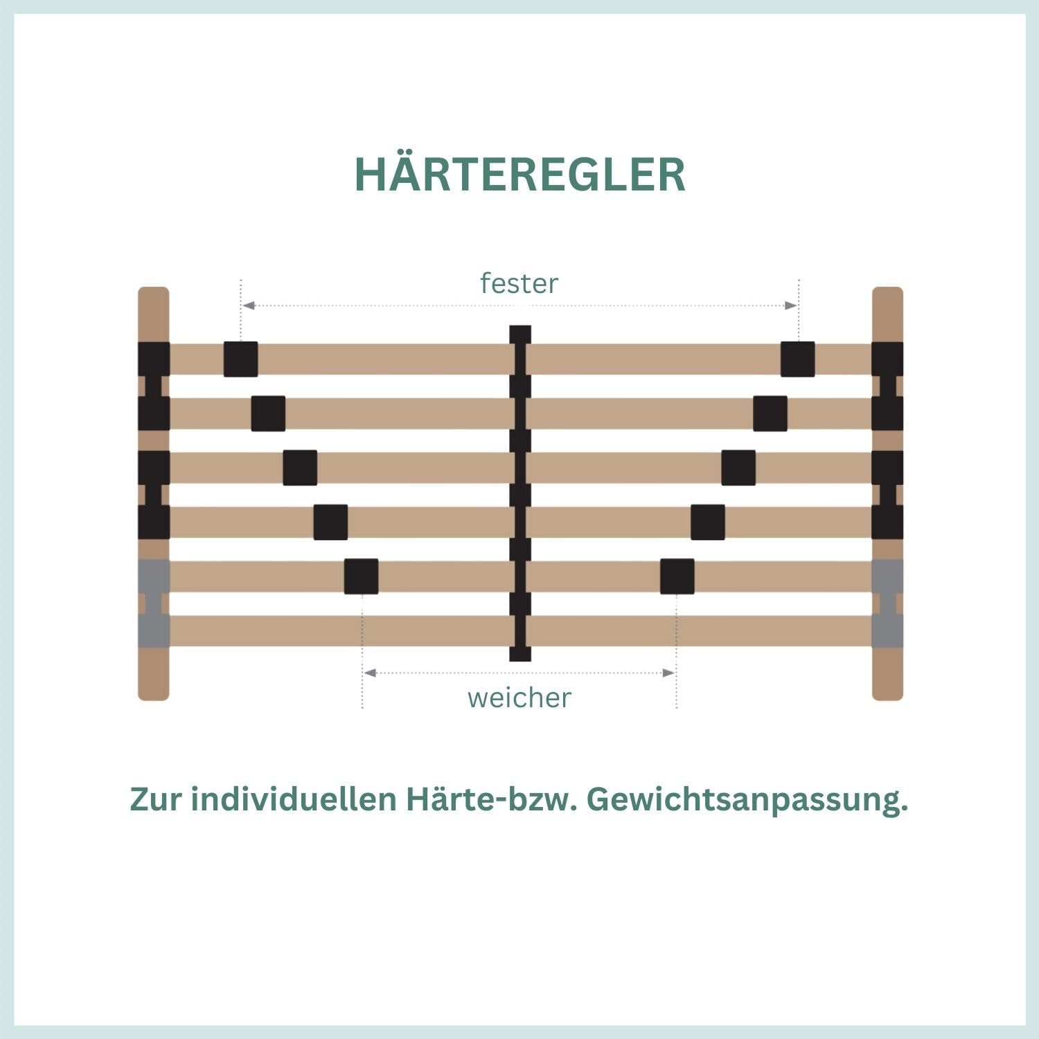 Lattenrost 100x200 Premium Strong bis 200Kg, Kopfteil verstellbar, 7-Zonen-Lattenrost mit 42 Latten, Made in Germany, extra stabil aus Buchenholz