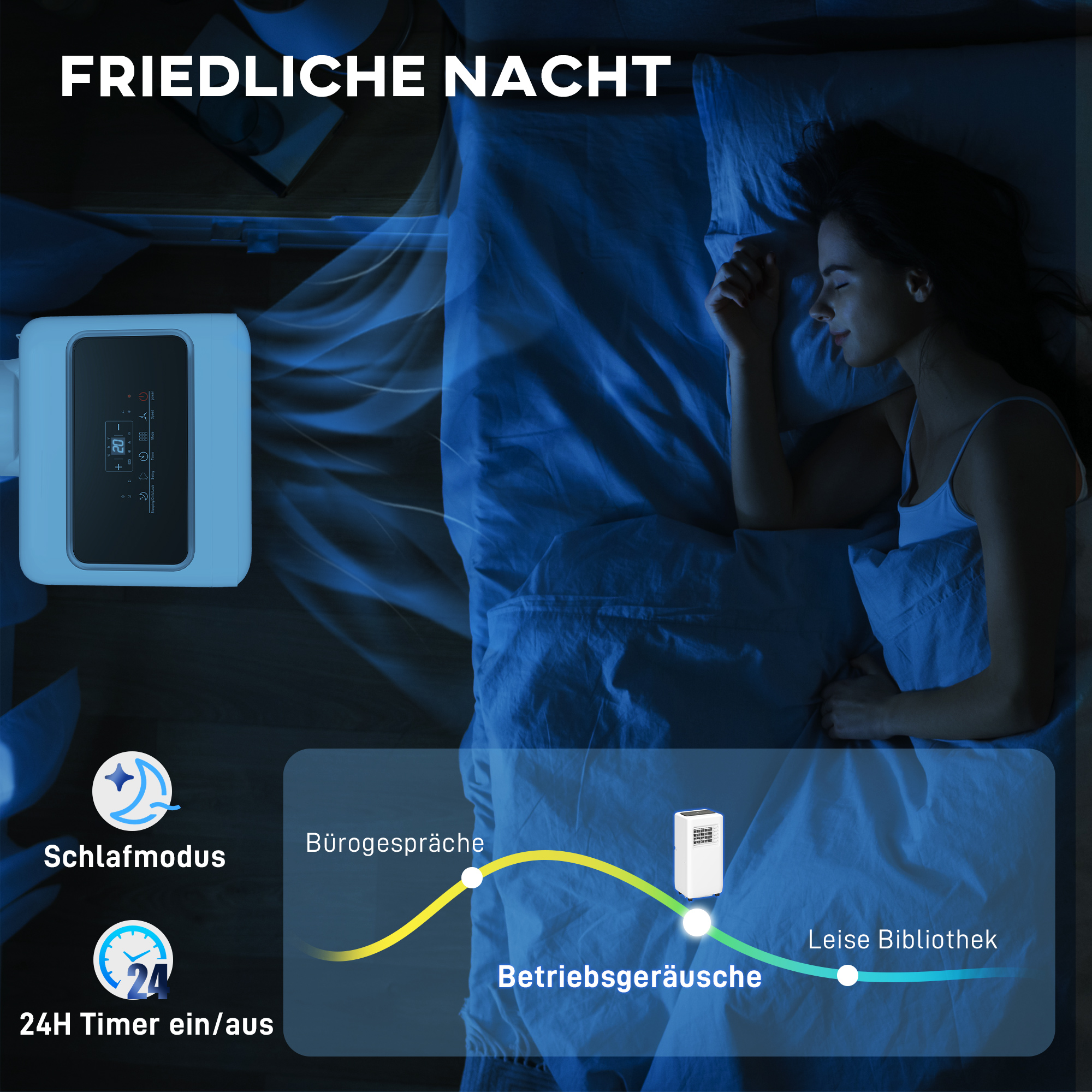 Mobiele Airconditioner, Diverse Instellingen, LED-Display, Timer, Wielen, Wit