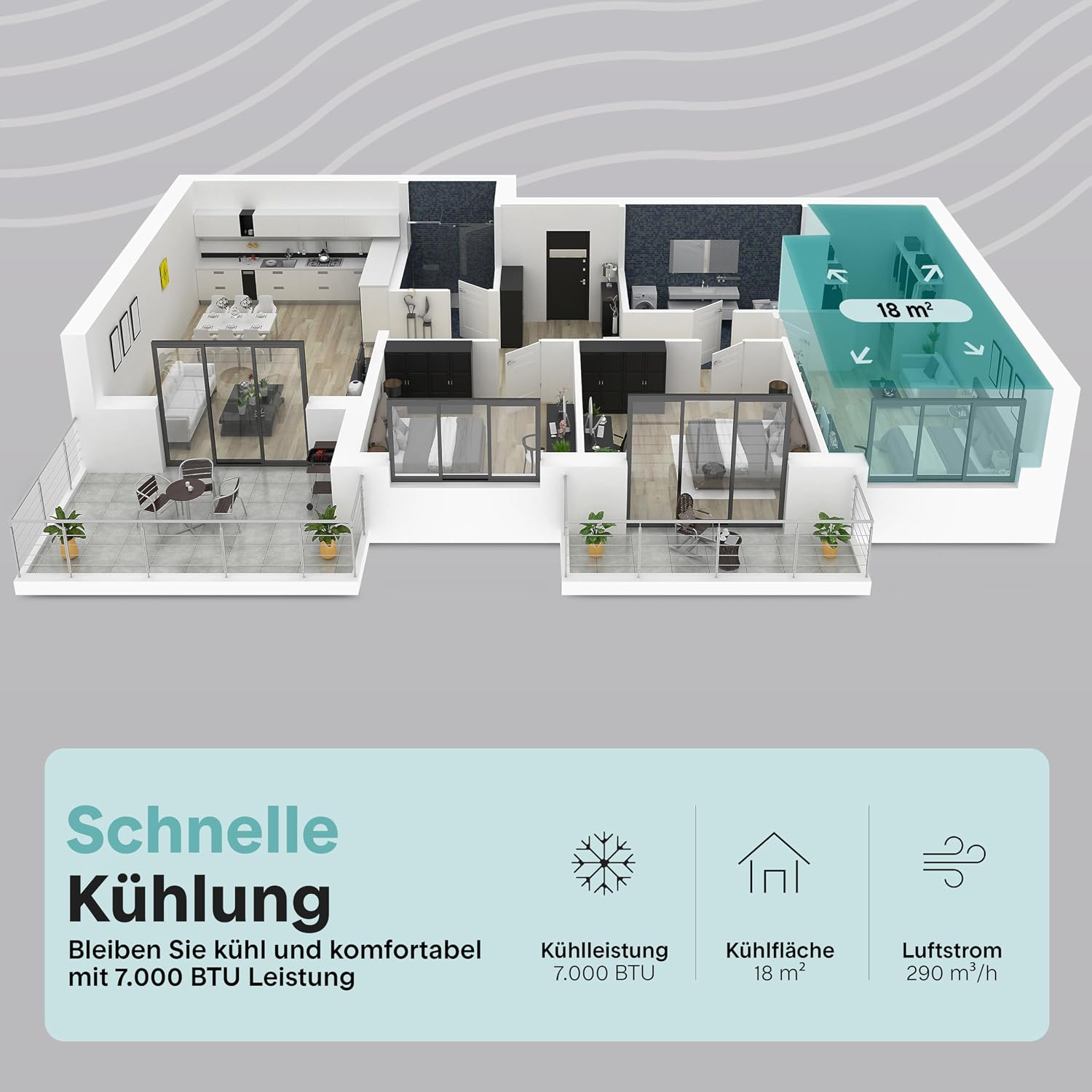 SereneLife Mobile Klimaanlage 2,6 kW 7000 BTU – L52 dB Leises Klimagerät für Schlafzimmer bis 28 m², Angenehme Kühlung an heißen Tagen, mit Entfeuchter, Lüfter & Fernbedienung