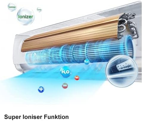 2x 9000 BTU Quick-Connect ECO Smart Inverter 2x 2,6kW MultiSplit Airconditioner Zeer Stil met Zelfreiniging/WiFi/App/Super Ionisator/Follow Me Complete set incl. leidingen & verwarmingsfunctie
