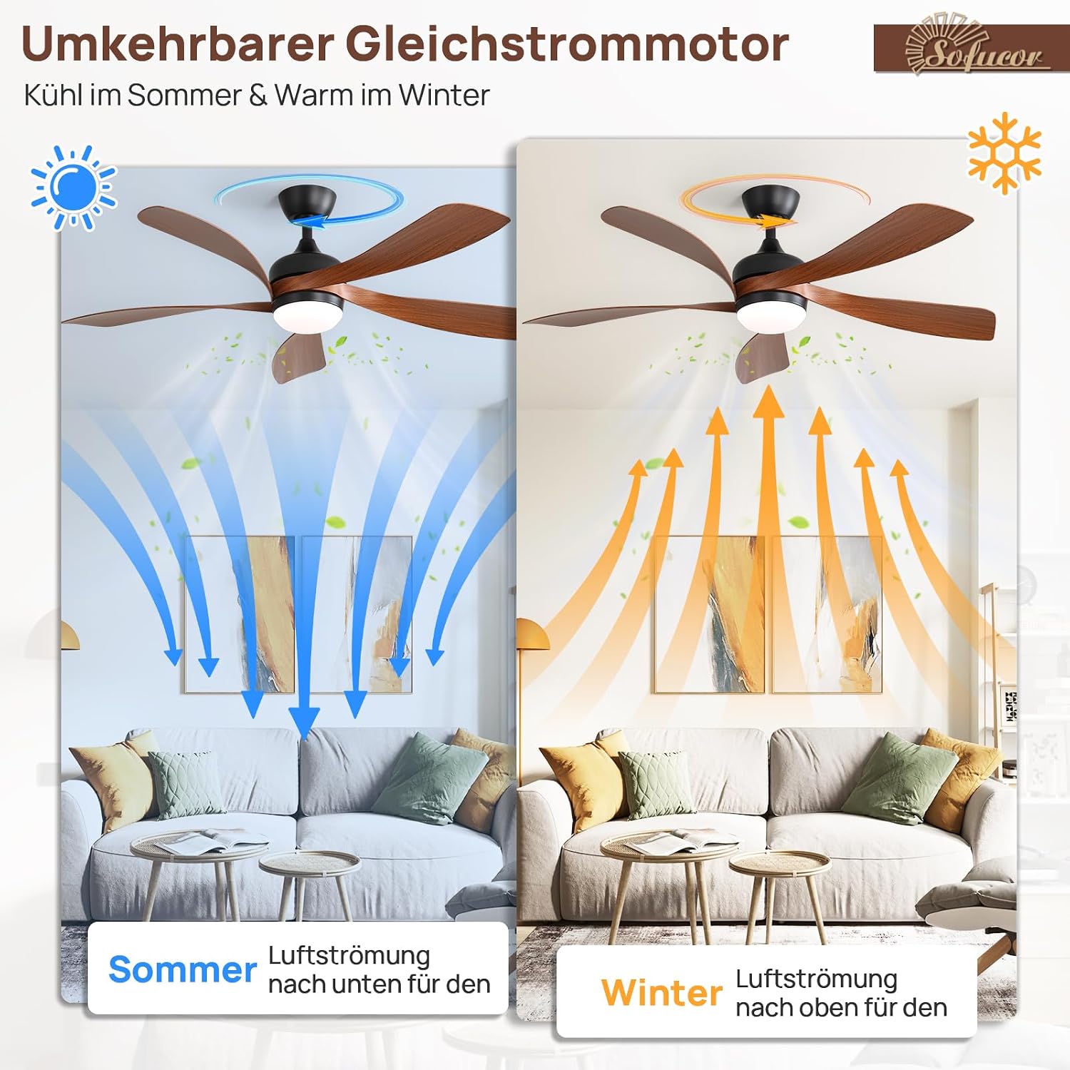 Sofucor Ventilateur Plafond avec Lumiere et Telecommande, 132 cm Dimmable Lampe Ventilateur Plafond LED, 6 Vitesses, DC Silencieux Réversibles, Minuterie, pour Chambre