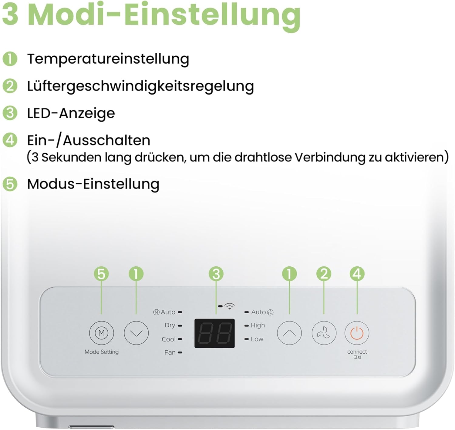 Comfee Mobiles Klimagerät Breezy Cool Pro 2.6,9000 BTU 2,6kW, Kühlen&Ventilieren&Entfeuchten,APP-Steuerung,Raumgröße bis 88m³(33㎡),Mobile Klimaanlage mit Abluftschlauch [Energieklasse A]