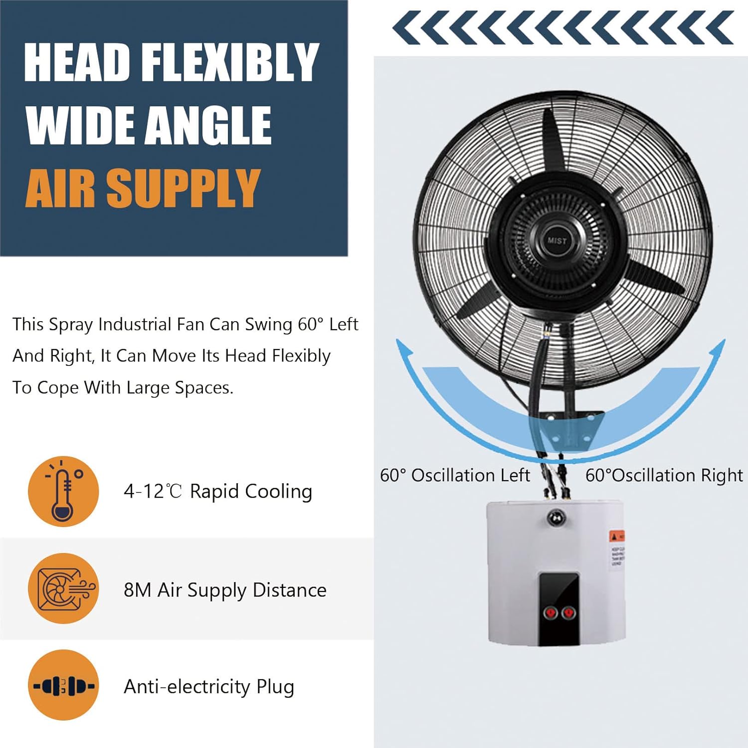 Kühler Nebelventilator – Oszillierender Industrieventilator zur Wandmontage für Werkstatt, Garage und Scheune mit 3 Windmodi