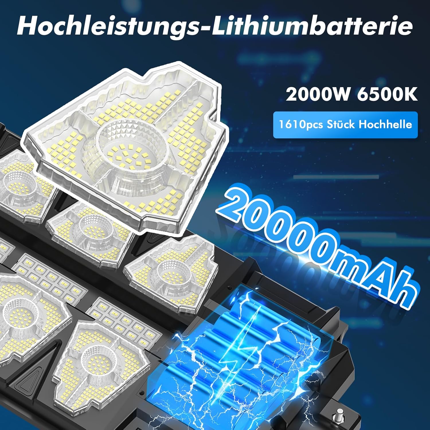 Sararoom LED Solar Straßenlaterne für Außen, 4er 2000W Solarlampen mit Bewegungsmelder Sensor, 6500K Wegeleuchte mit Fernbedienung, IP65 Wasserdichte Solarleuchten Strahler für Gärten Garage Parkplatz