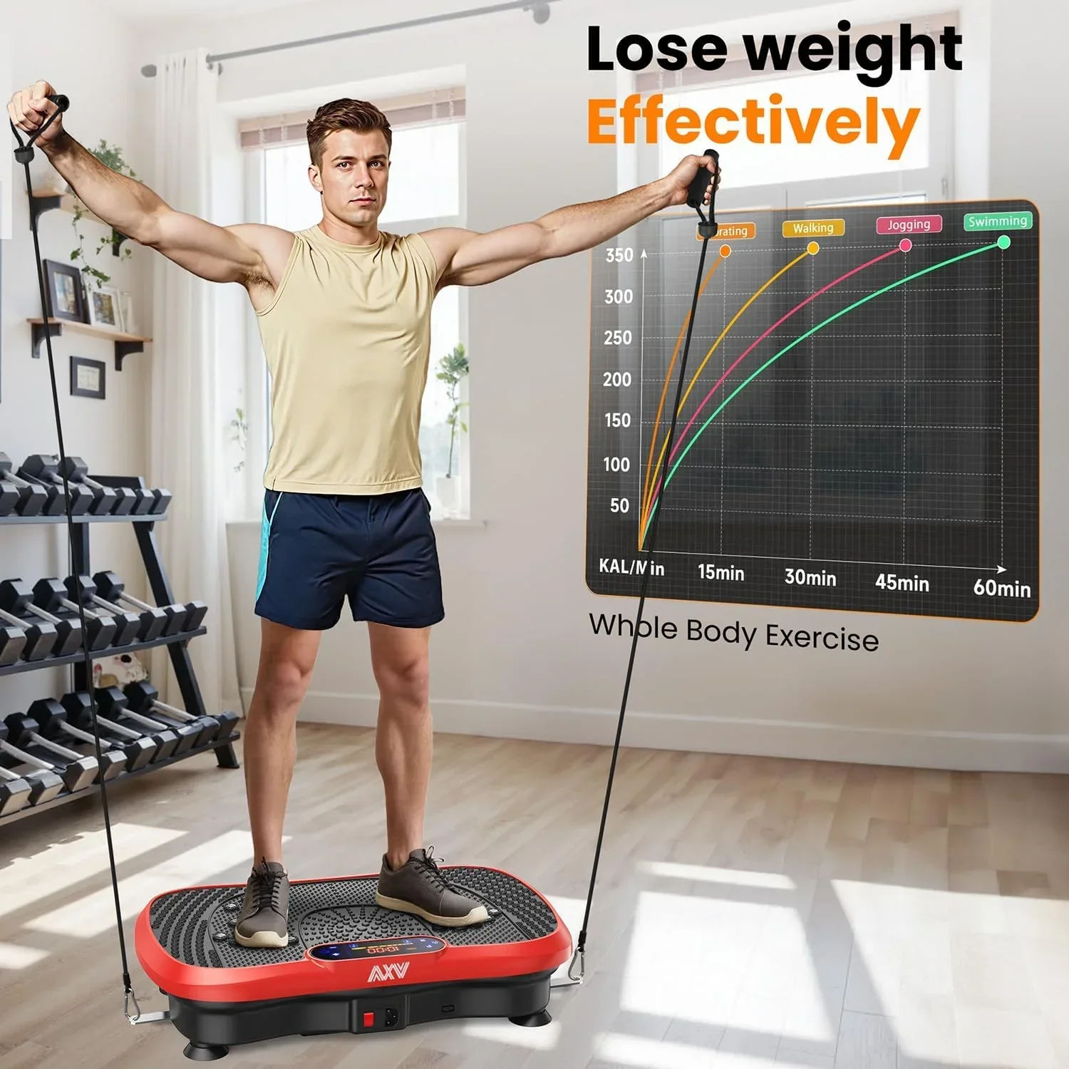 AXV Vibration Plate Fitness Platform Trainer Suitable for men and women to lose weight
