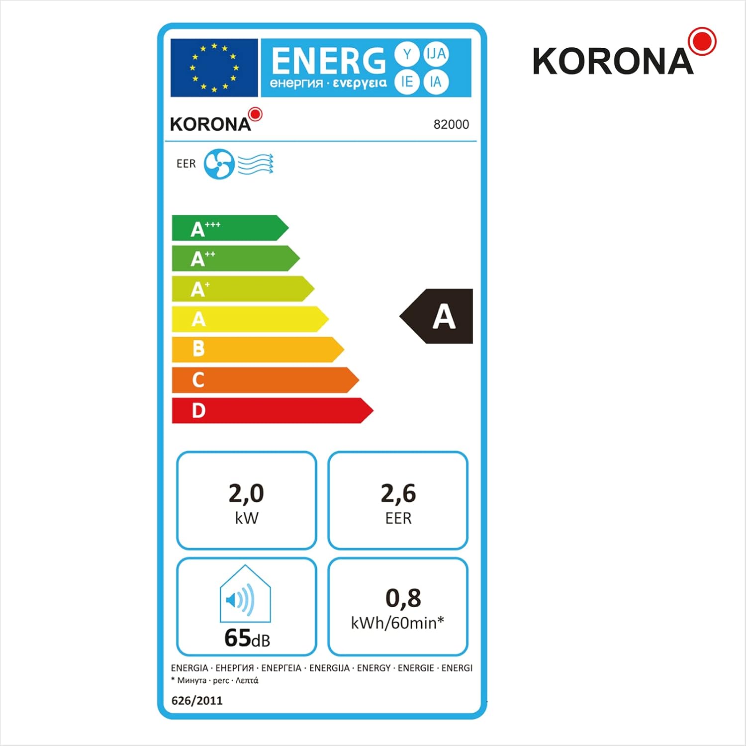 Iceberg 9.0 ECO