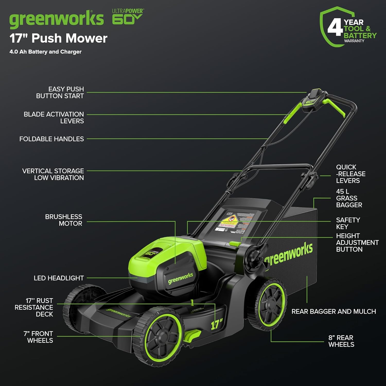 Greenworks 60V 17