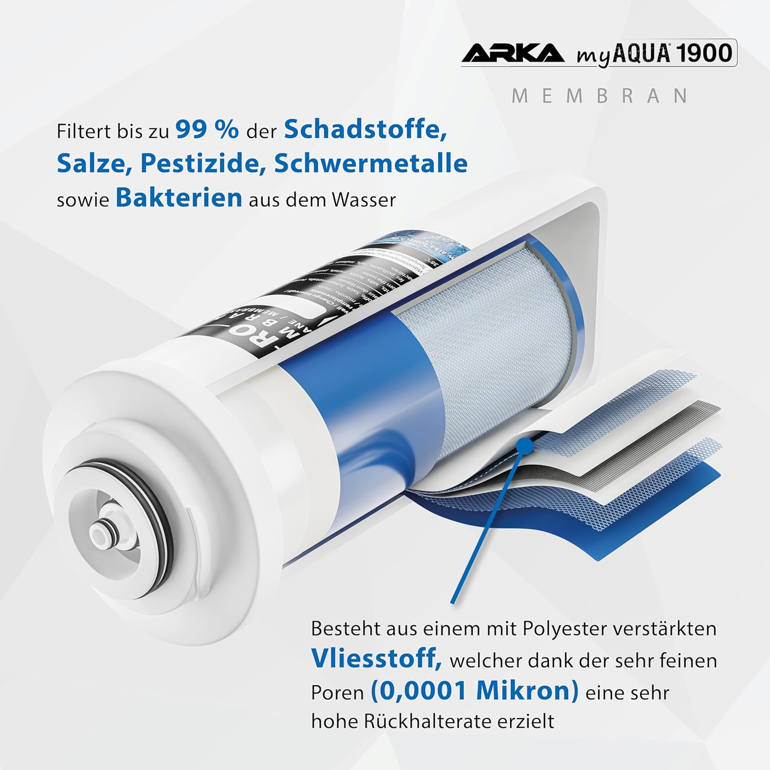ARKA myAQUA 1900 Umkehrosmoseanlage 1900 L/Tag - Wasserfilter & Enthärtungsanlage, entfernt bis zu 99% Salze, Schadstoffe & Bakterien - Für Aquarien & Haushalt